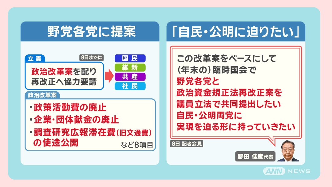 2つの注目ポスト 野党の対応は?