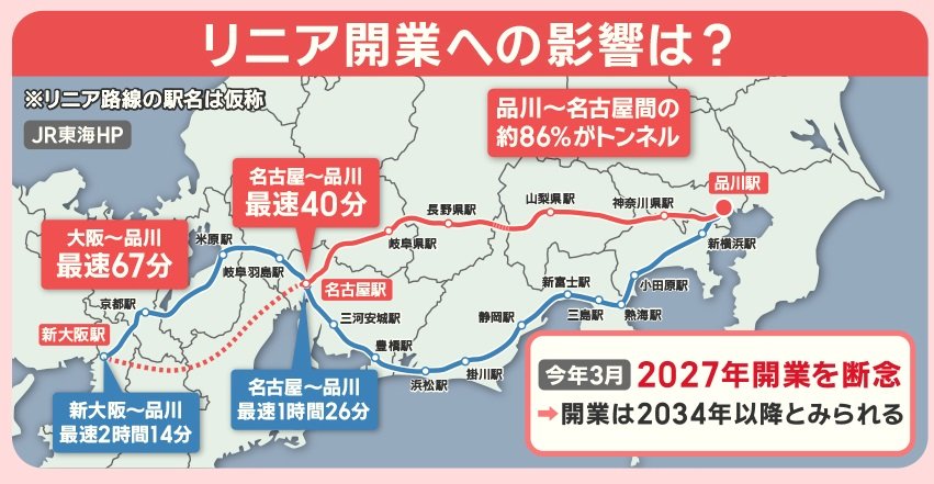 リニア開業への影響は？