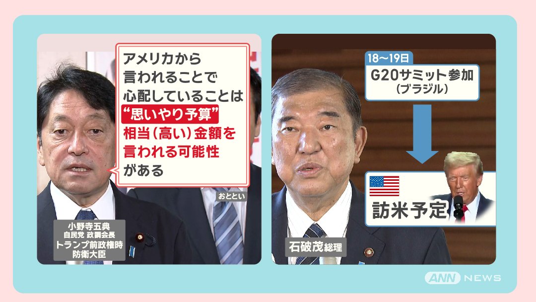 “思いやり予算”
相当（高い）金額を
言われる可能性