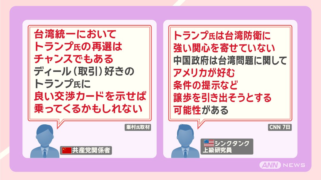 台湾統一において