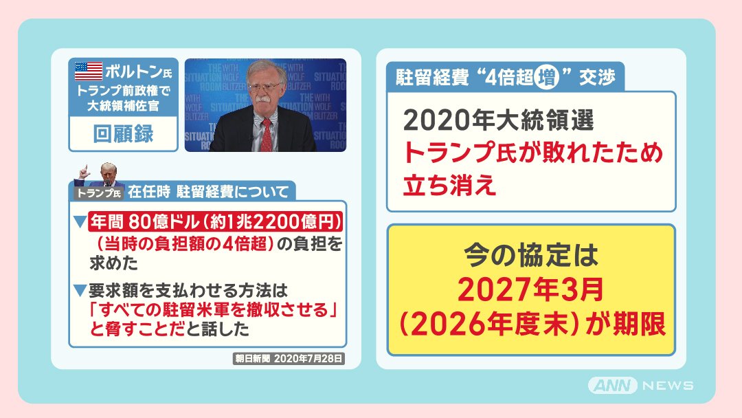 トランプ氏 在任時 駐留経費について