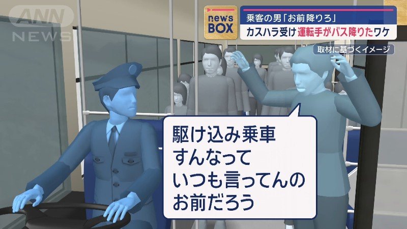運転手に対し怒鳴りつけたか