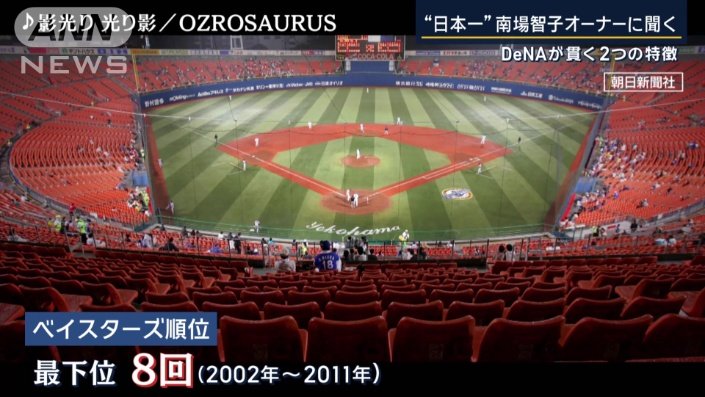 ベイスターズ順位