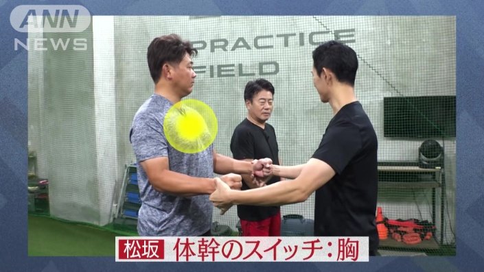 体幹の使い方による違い