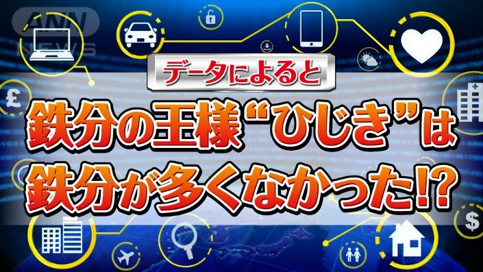 ひじきの鉄分はおおくなかった