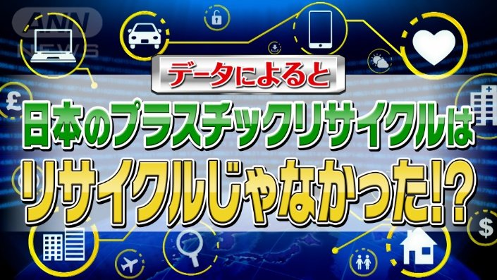 リサイクル