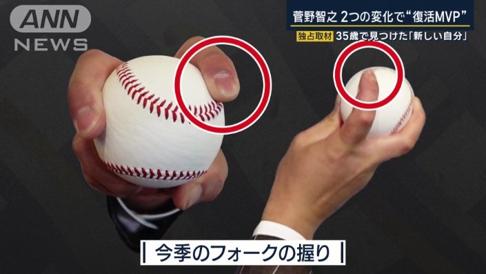 今期のフォークの握り