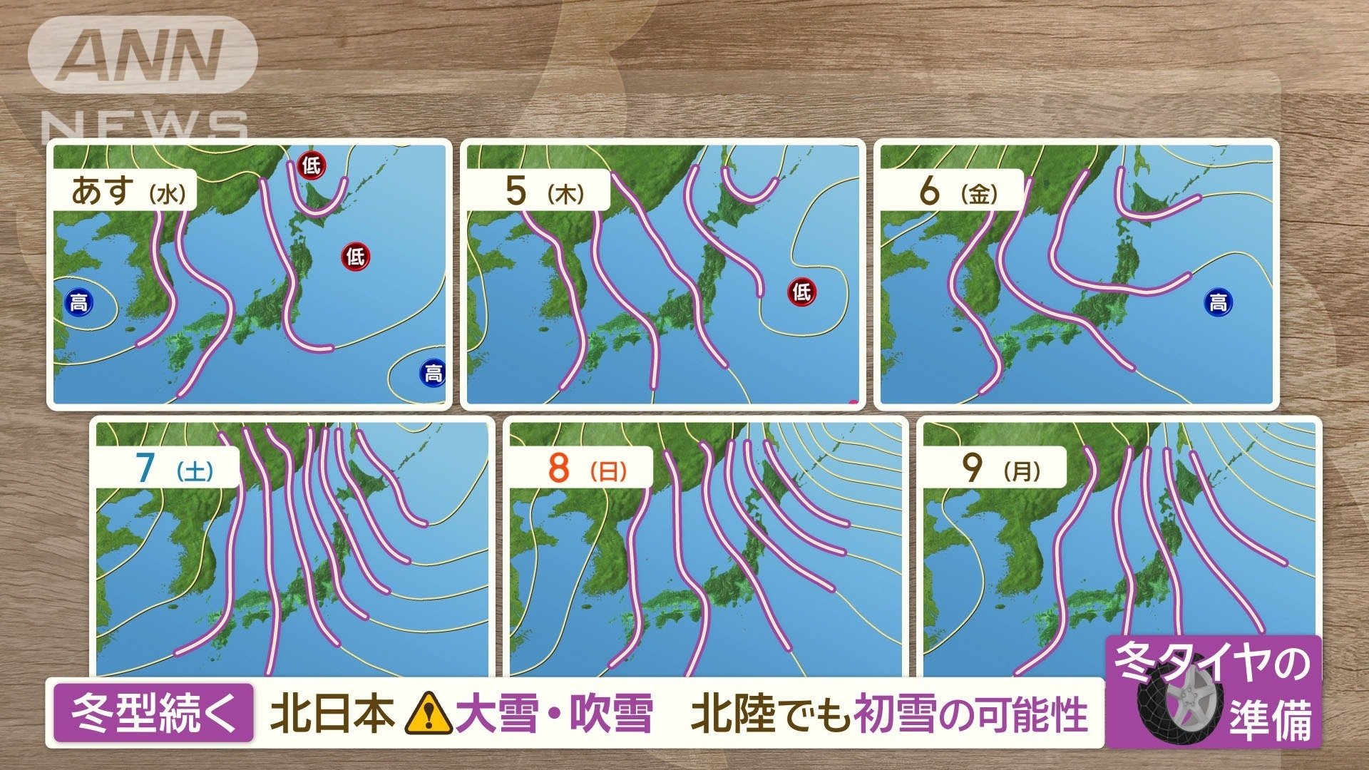 4日(水)から冬型続く 週末は北日本や北陸で大雪の恐れ