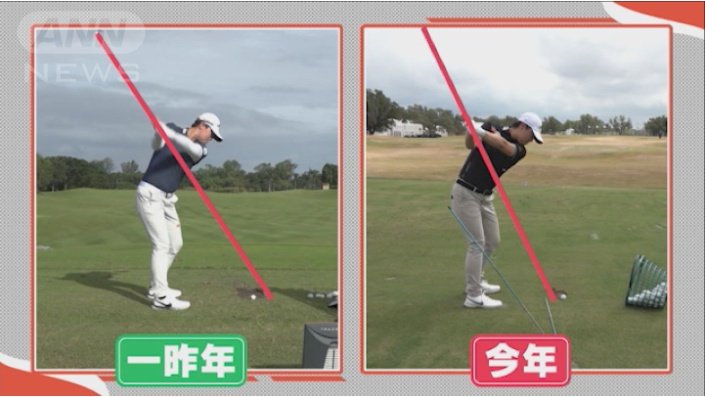 “縦振り”でショットの安定性が高まる