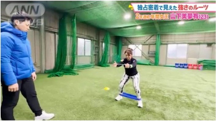自らを追い込む