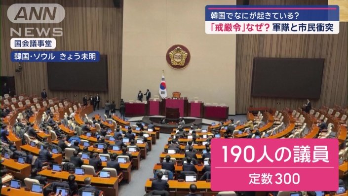 定数300のうち190人の国会議員が駆け付けた
