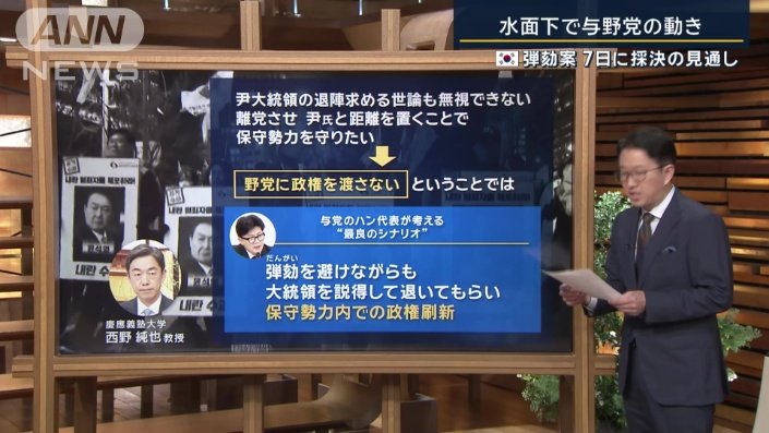 慶應義塾大学・西野純也教授