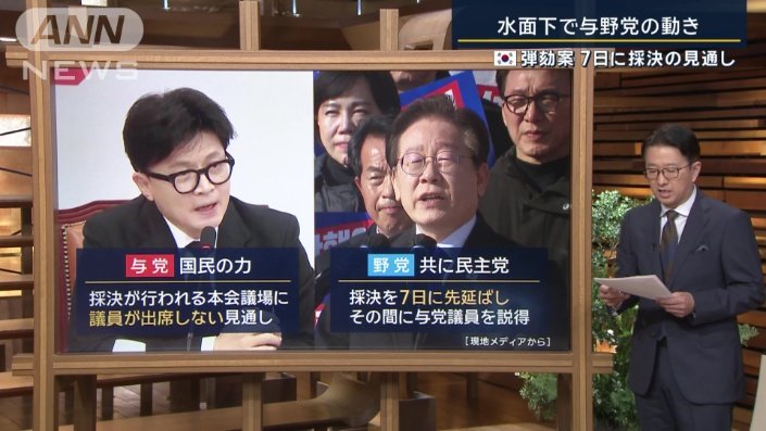 与党『国民の力』と野党『共に民主党』