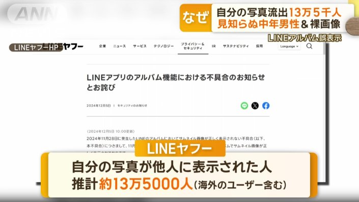 誤表示は推計約13万5000人（海外のユーザーを含む）