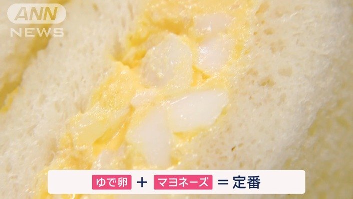 世界で注目