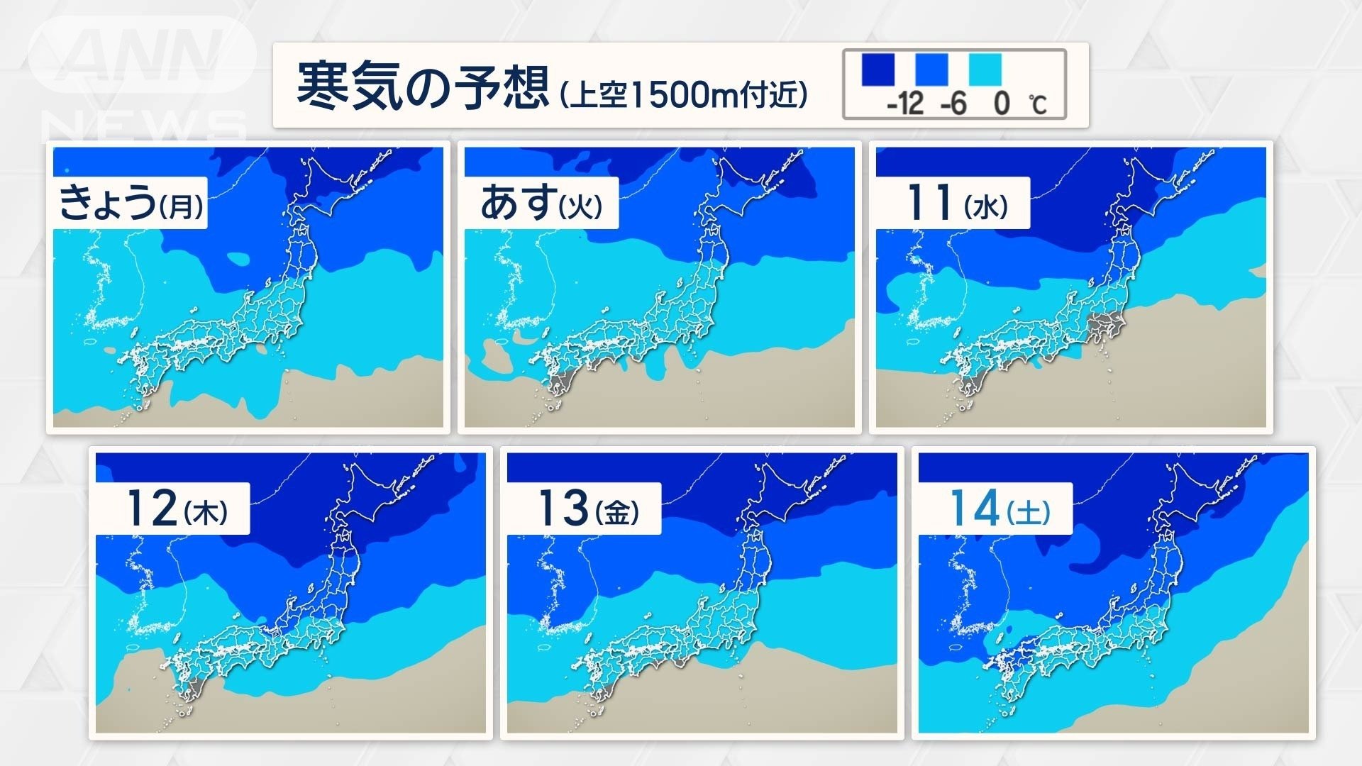 14日（土）は再び強烈寒気が襲来