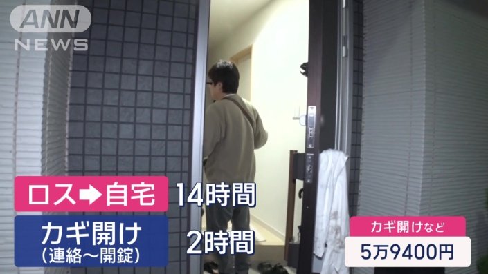 費用は5万9400円