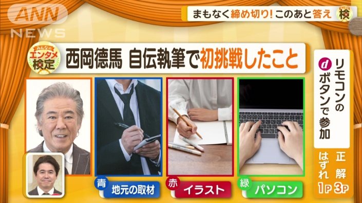 自伝執筆で初挑戦したことは？