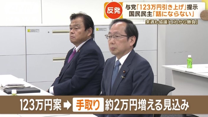 手取り約2万円増える見込み