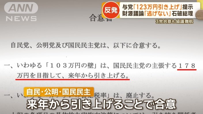 3党合意も協議難航