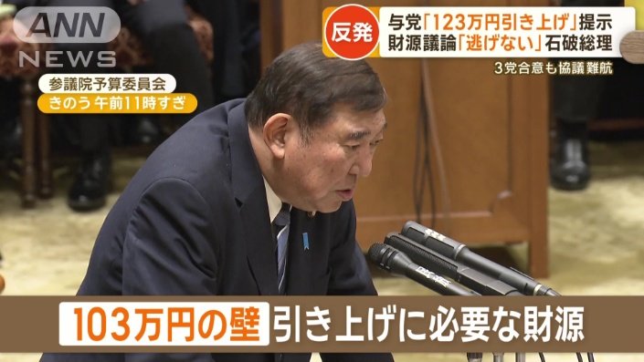 財源議論