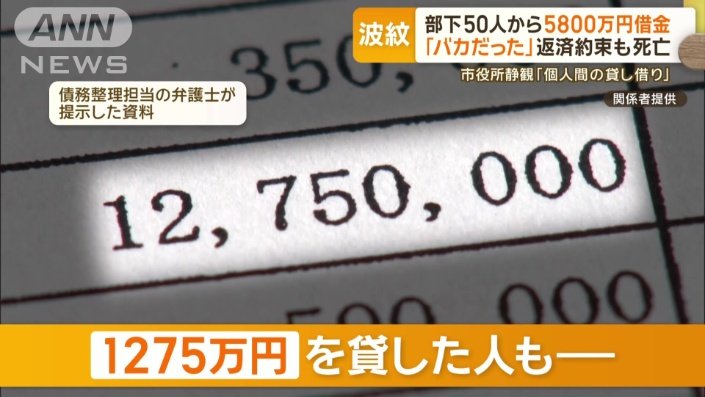 中には1275万円を貸した人も