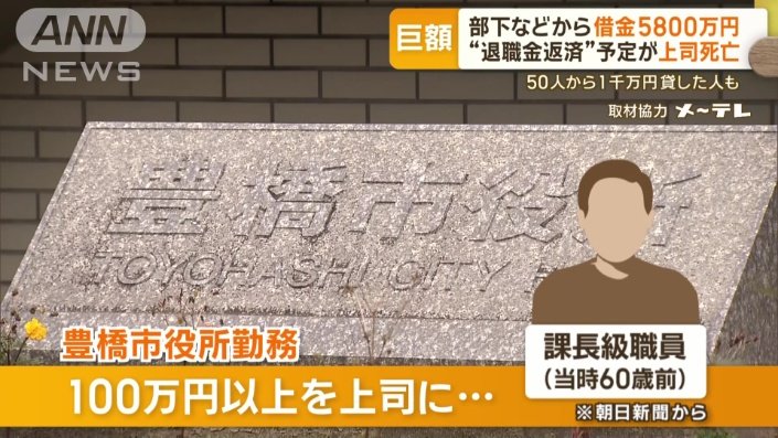 お金を貸した相手は…