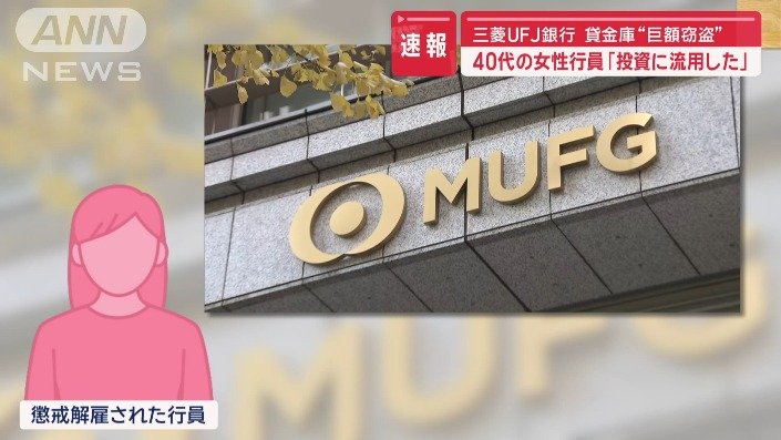 盗難の手口