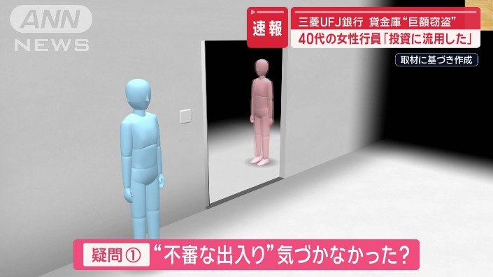なぜ？