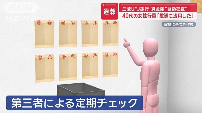 チェック体制は