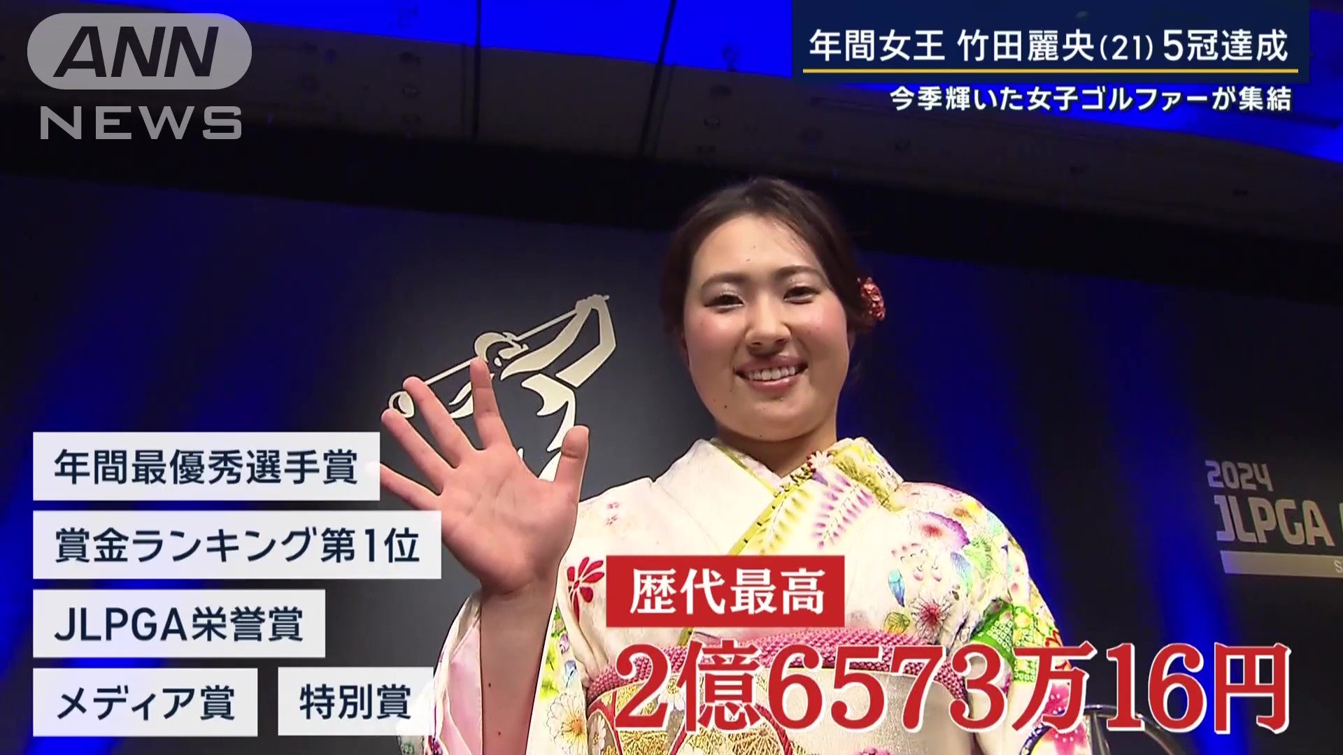 竹田麗央選手