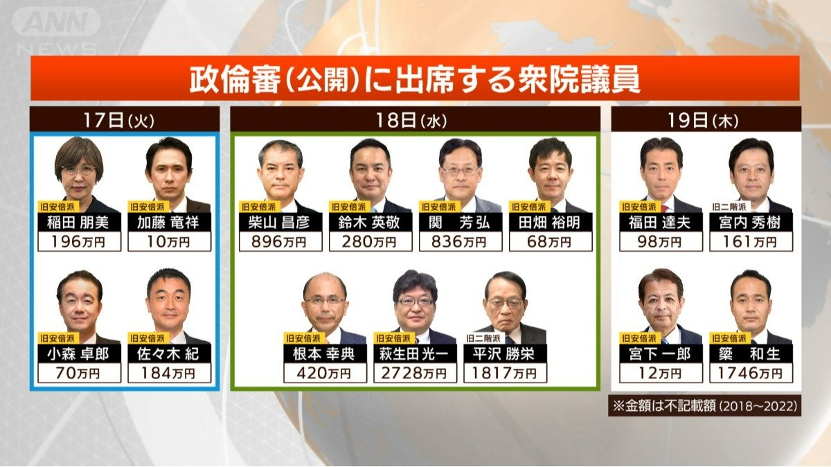 出席者