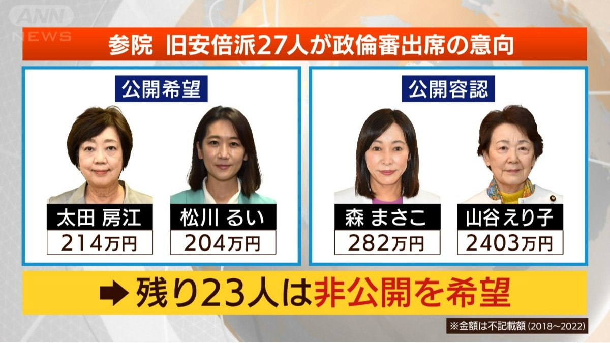公開希望