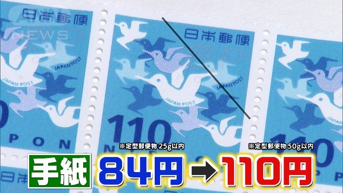 定型郵便物は84円→110円