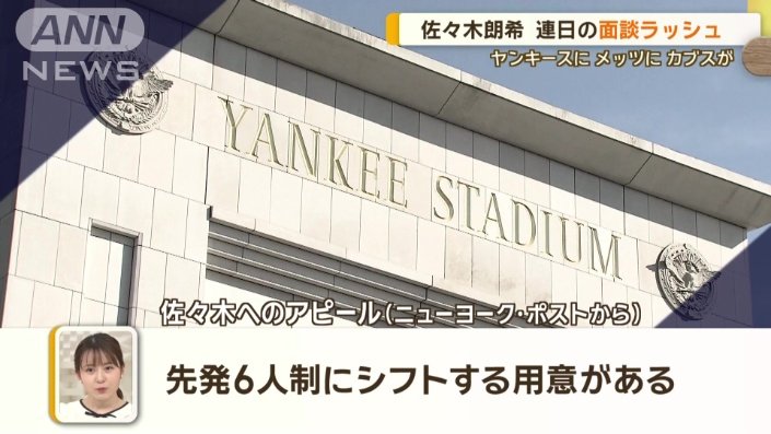 「週に1度の登板に慣れた日本人投手に対応する」