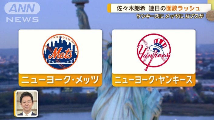 共にニューヨークを本拠地
