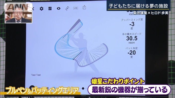 最新機器がそろうブルペンとバッティングエリア