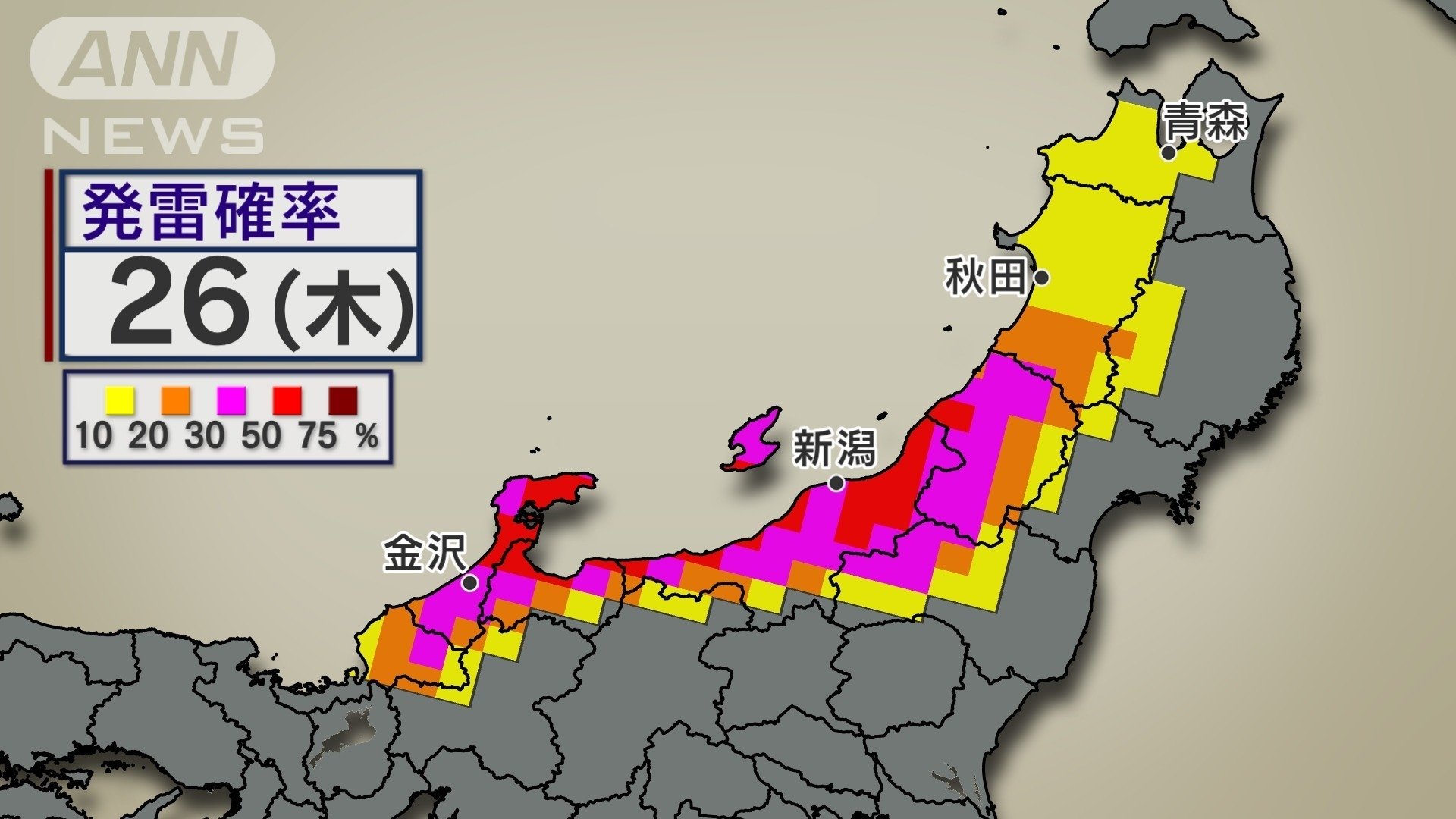 発雷確率高く不安定