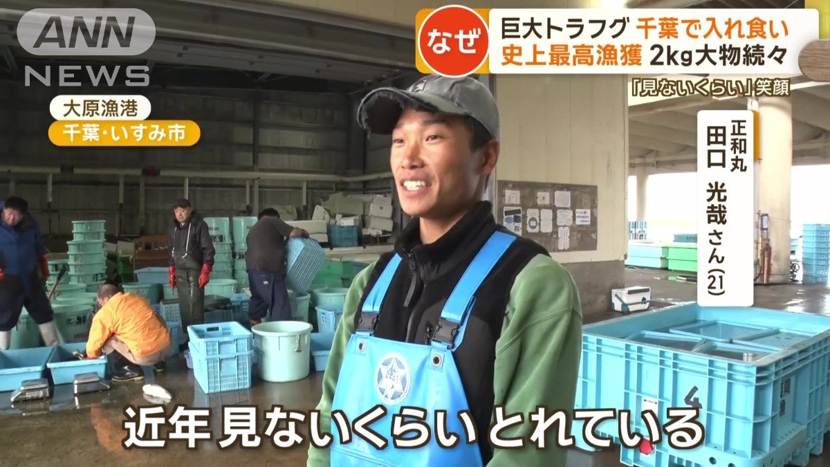 正和丸　田口光哉さん（21）