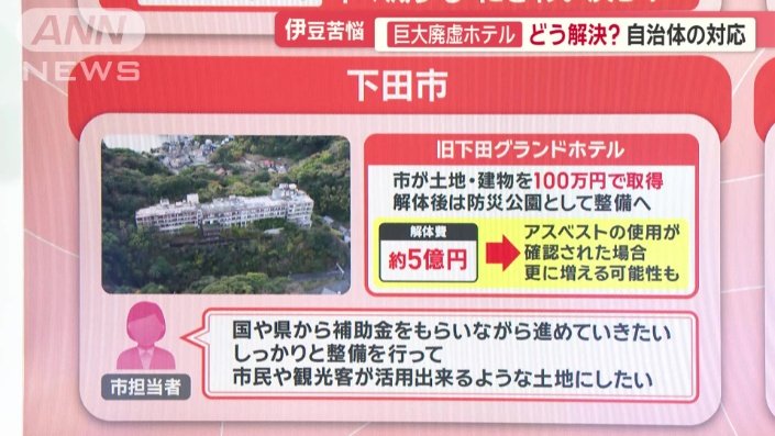 下田市