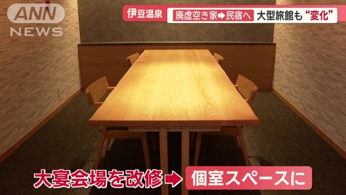 大宴会場が個室が並ぶスペースに