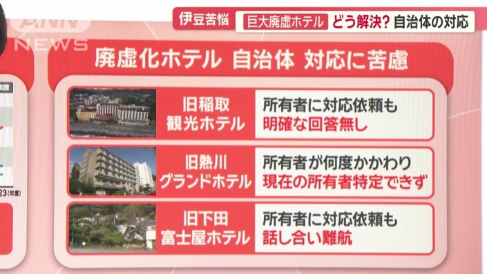 自治体は対応に苦慮