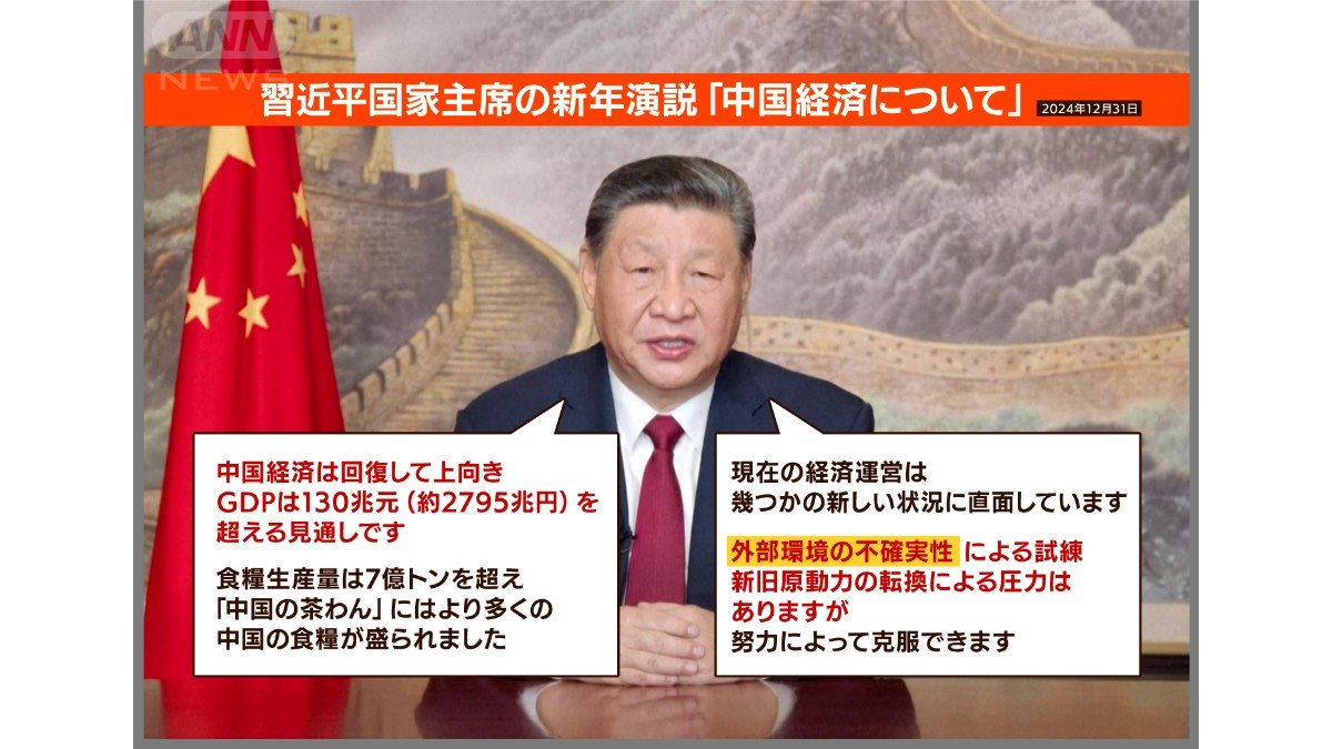 中国経済