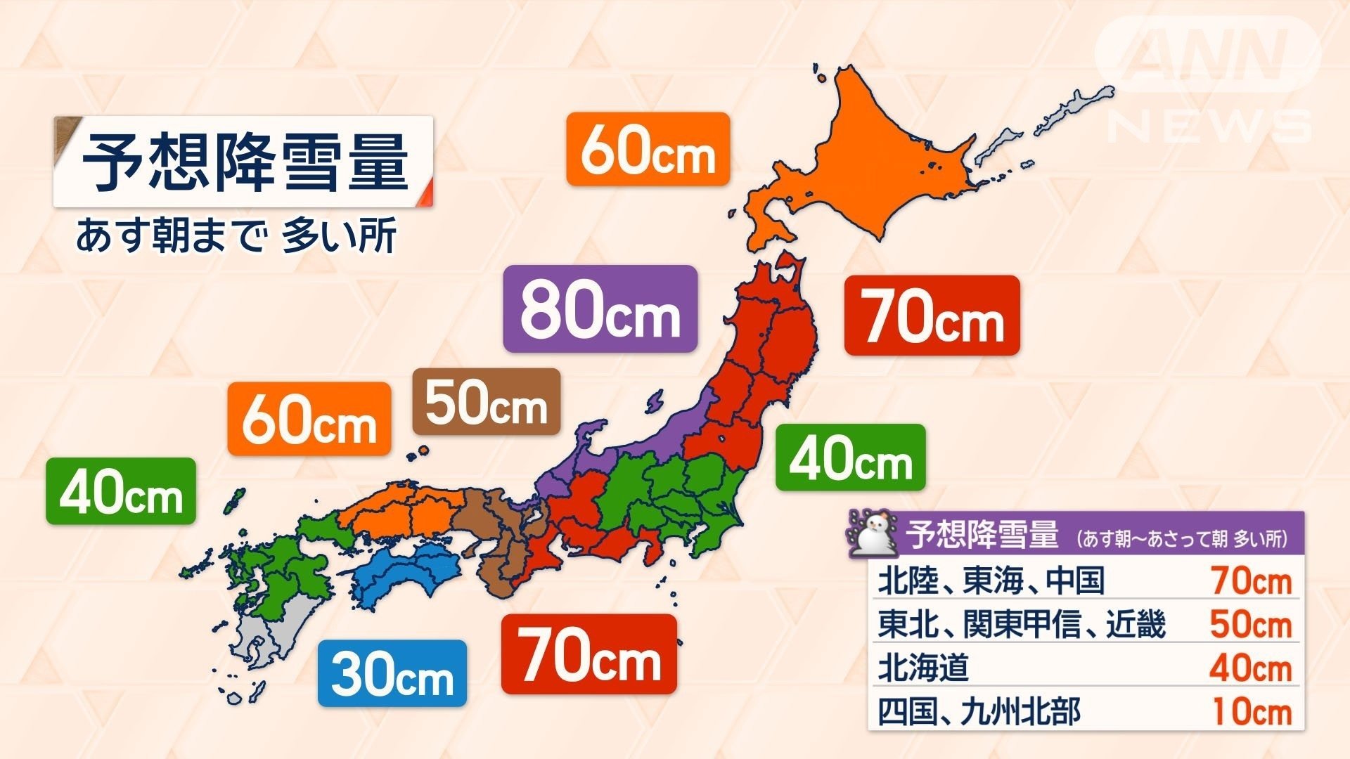 全国的に冬の嵐　広範囲で危険な大雪の恐れ