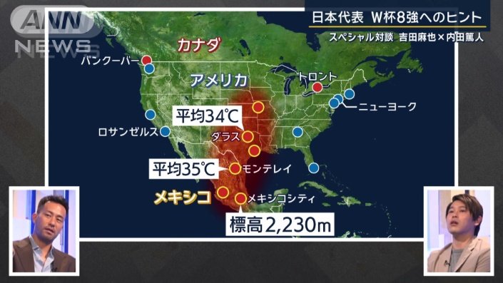 アメリカの環境