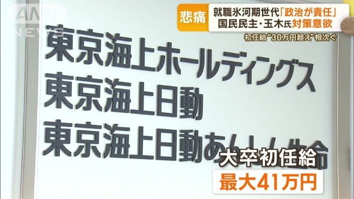 東京海上日動