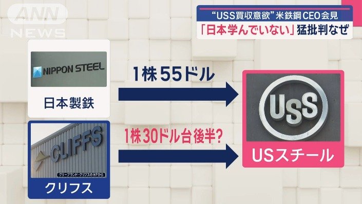 日本製鉄に競り負け