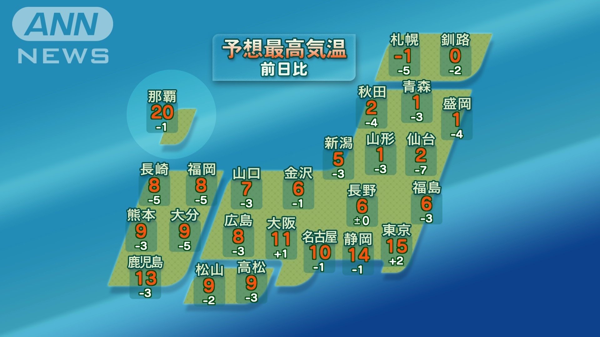 関東は桜咲くころの暖かさ