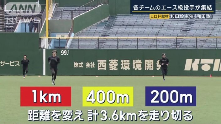 3.6キロ走り切るランニングメニュー