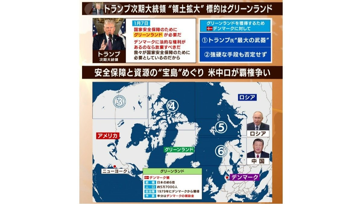 トランプ氏